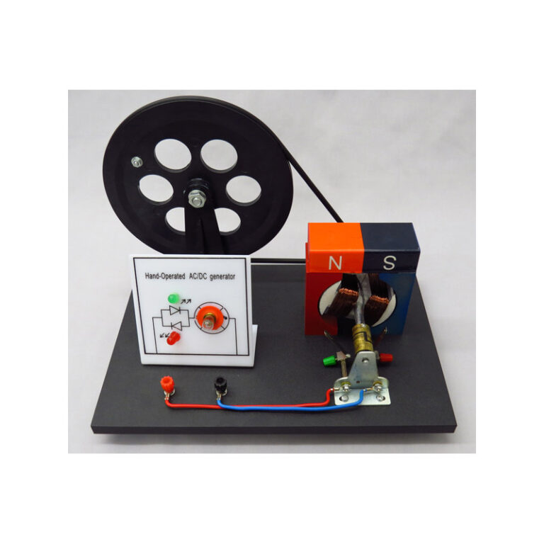 Hand Operator Genrator Hand-operated ACDC generator – Paper corner